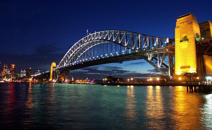Places to go in Sydney, Australia