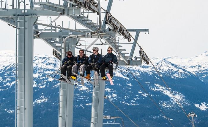 Top 10 Things to Do in Whistler During Winter